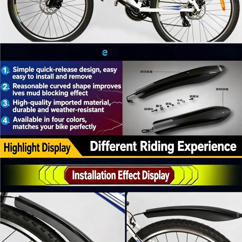 Universele Quick Release Fiets - Bike Fender Set recensie en prijs